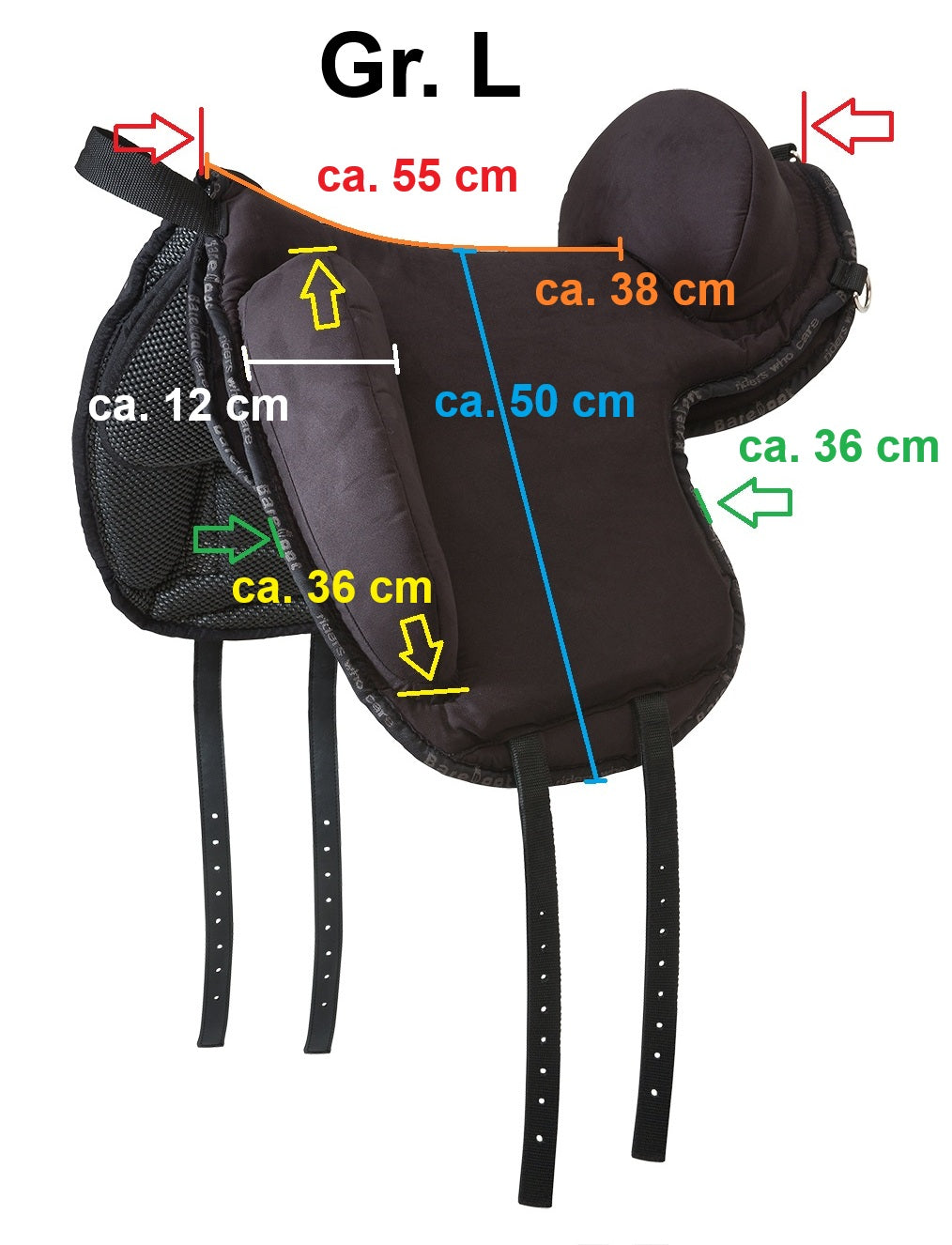 Support Physio Ride-on-Pad avec blocs d'encadrement