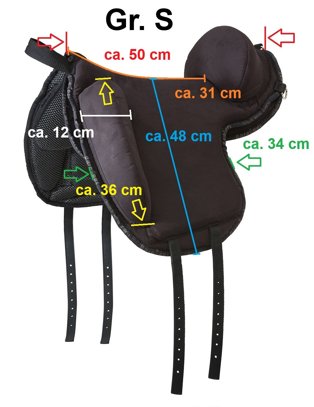 Support Physio Ride-on-Pad avec blocs d'encadrement